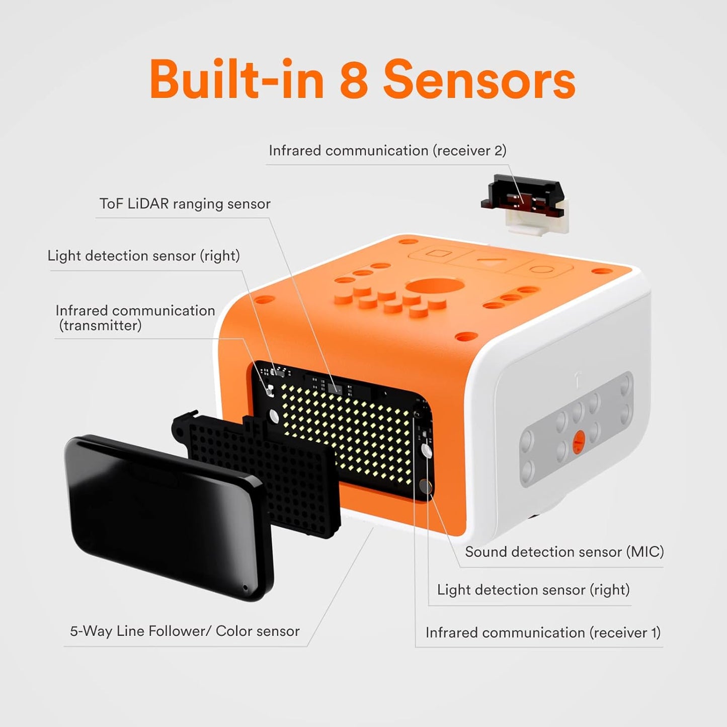 VinciBot Robotics for Kids Ages 8-12, STEM Coding Robot Kit, Scratch&Python Programmable Robot for Teens School Grade 3-7, Educational Build Robot kit for Boys & Girls, Ages 8+